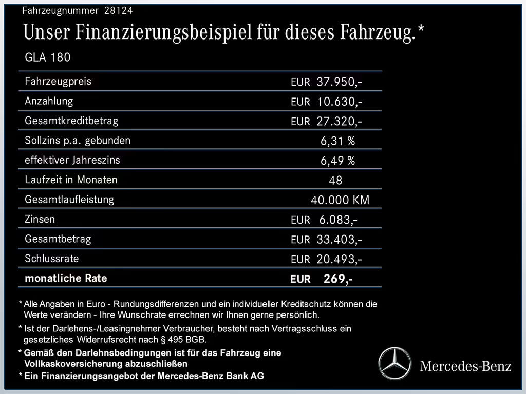 Mercedes-Benz GLA-Klasse