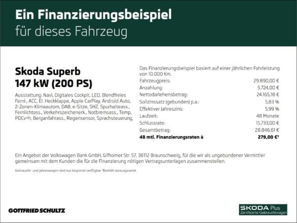 Skoda Superb