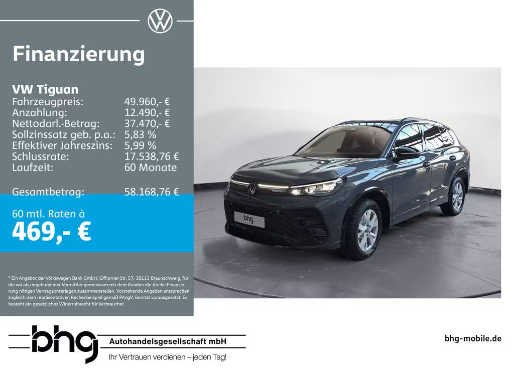 Volkswagen Tiguan 4Motion R-Line