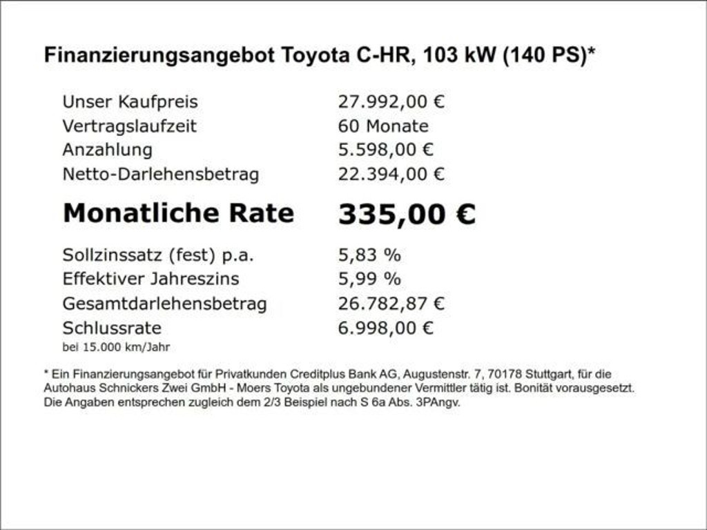 Toyota C-HR