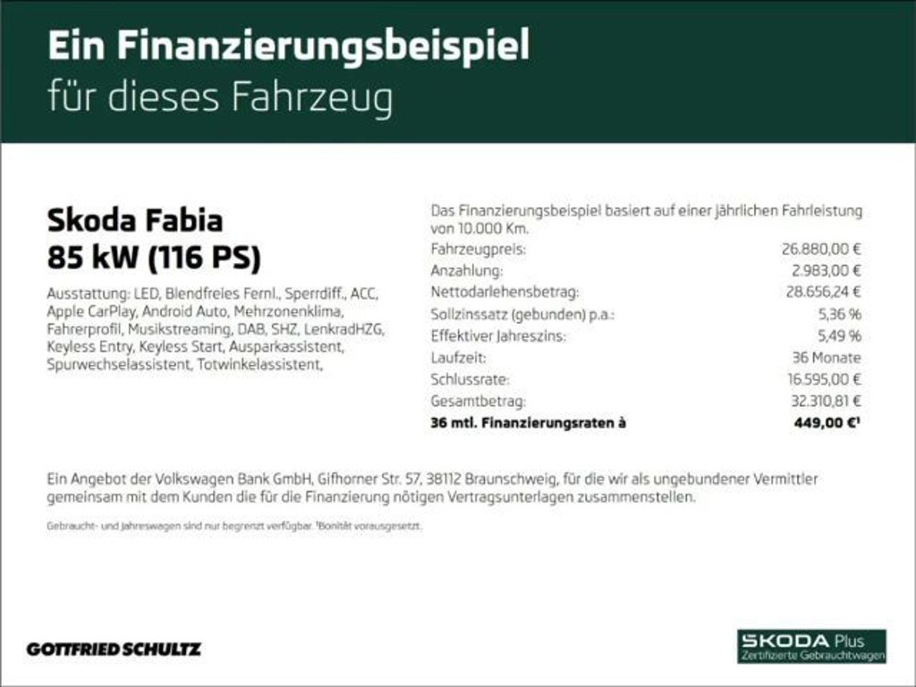 Skoda Fabia