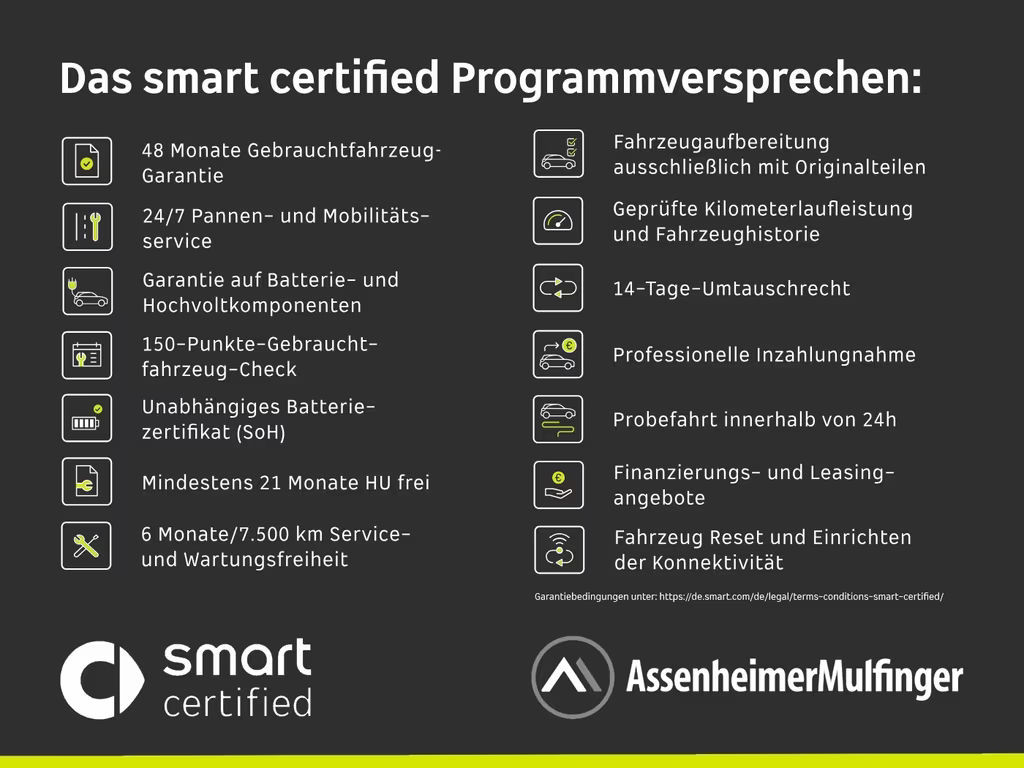 Smart #5