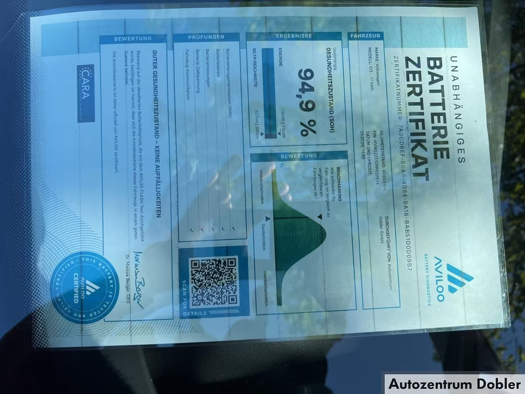 Volkswagen ID.3