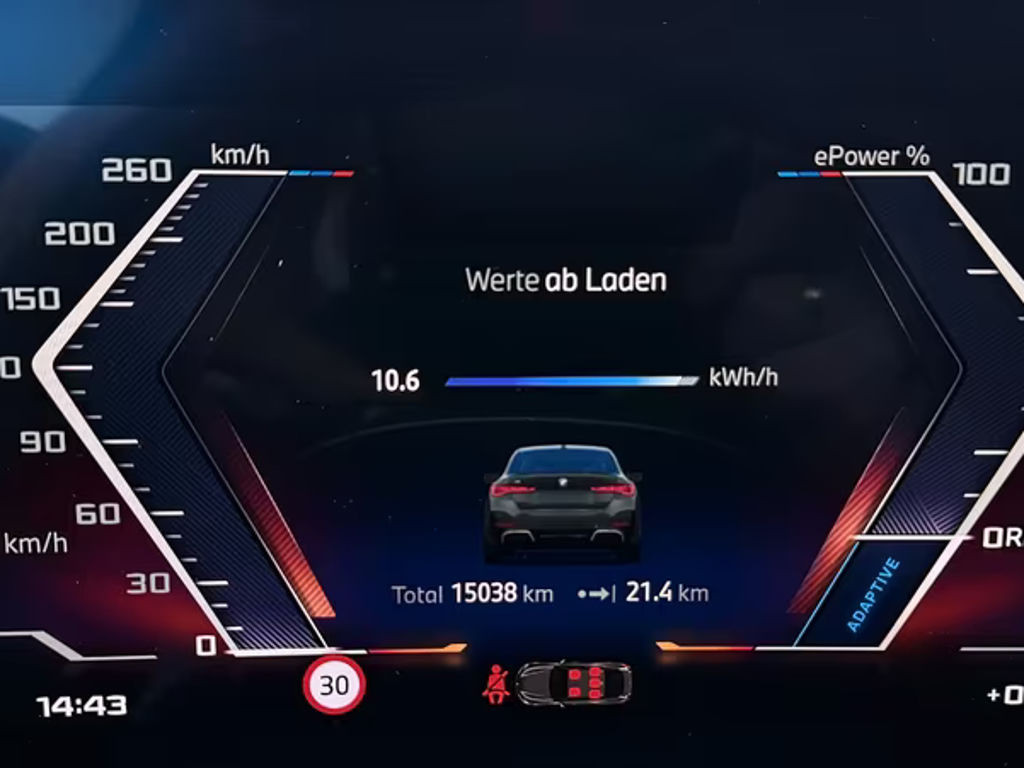 BMW i4