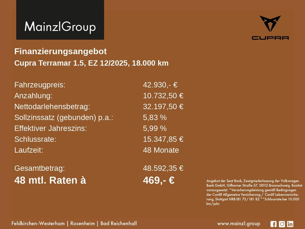 Cupra Terramar