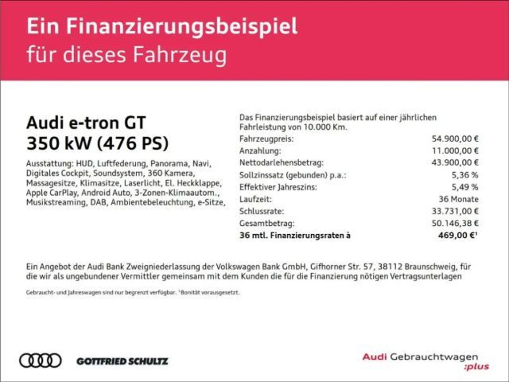 Audi e-tron GT