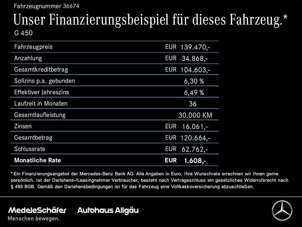 Mercedes-Benz G-Klasse