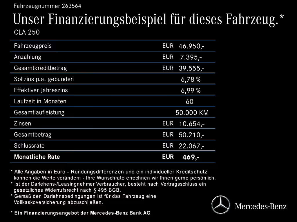 Mercedes-Benz CLA-Klasse