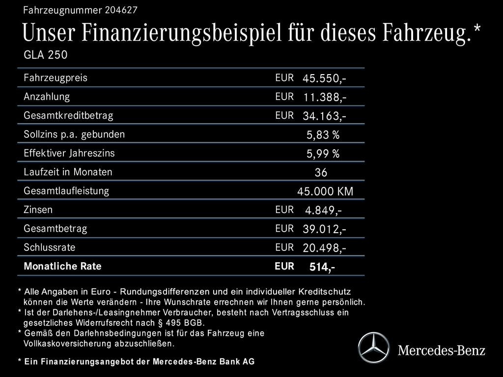 Mercedes-Benz GLA-Klasse