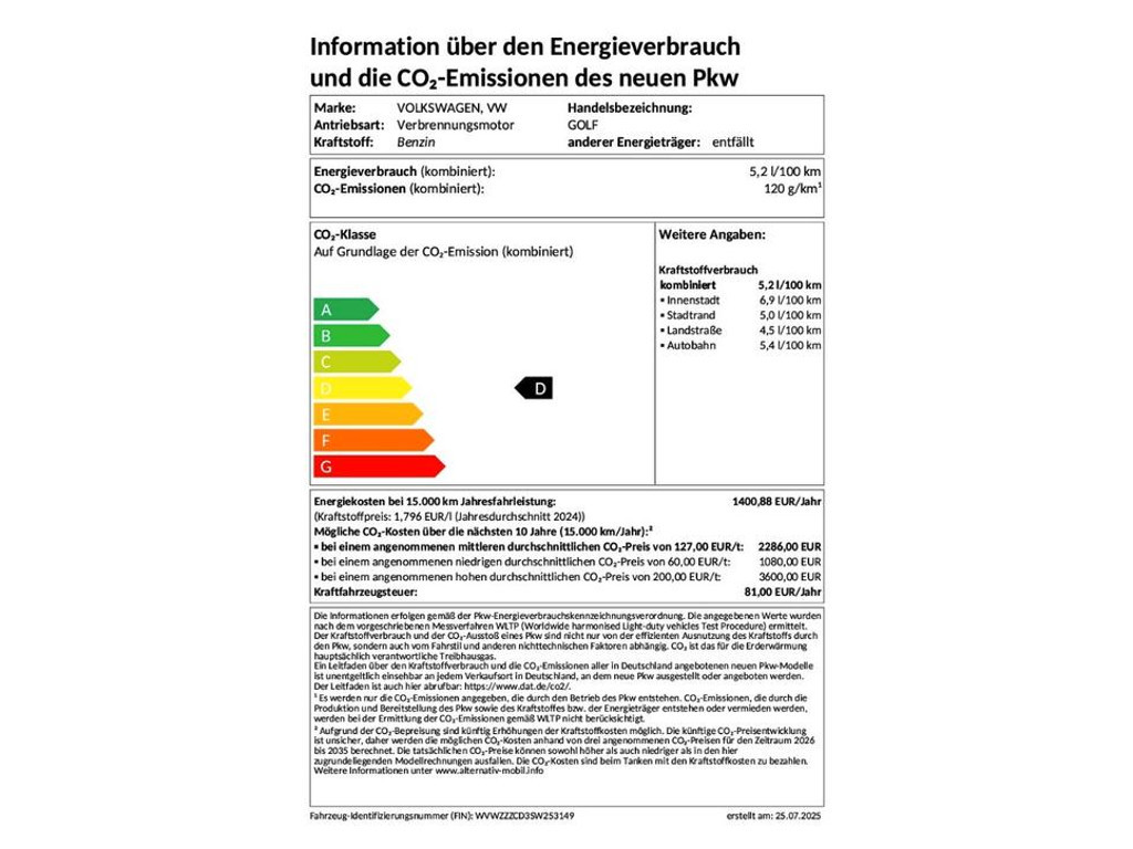 Volkswagen Golf