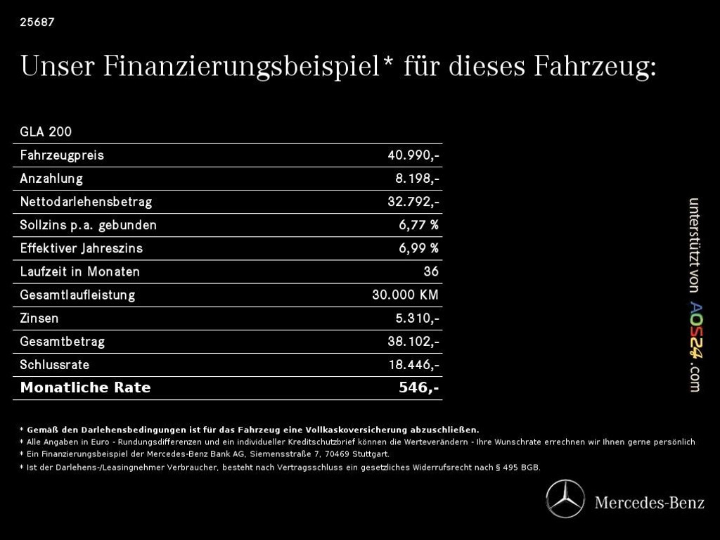 Mercedes-Benz GLA-Klasse