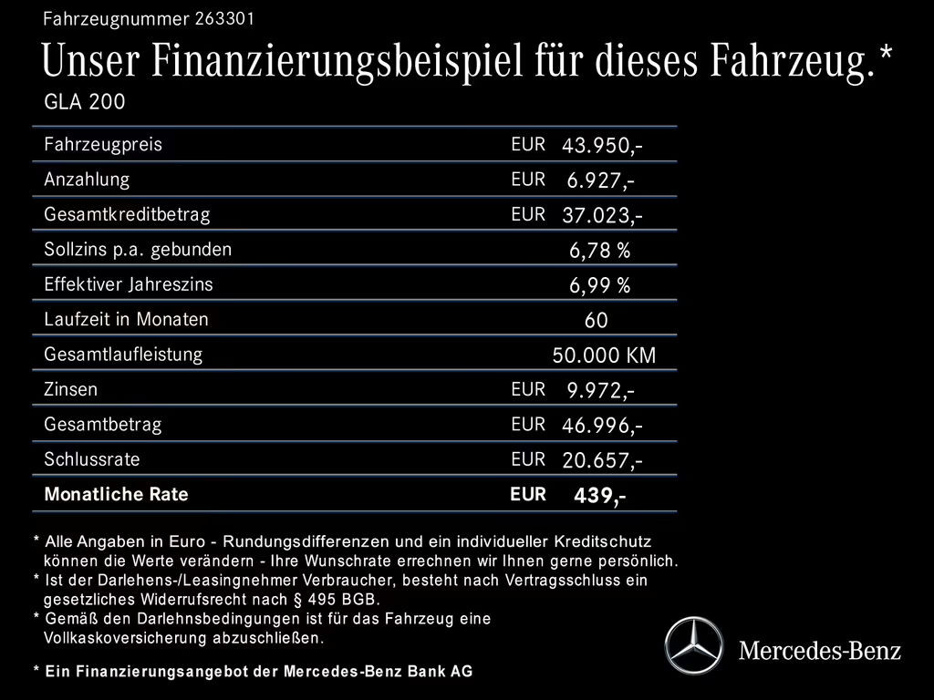 Mercedes-Benz GLA-Klasse