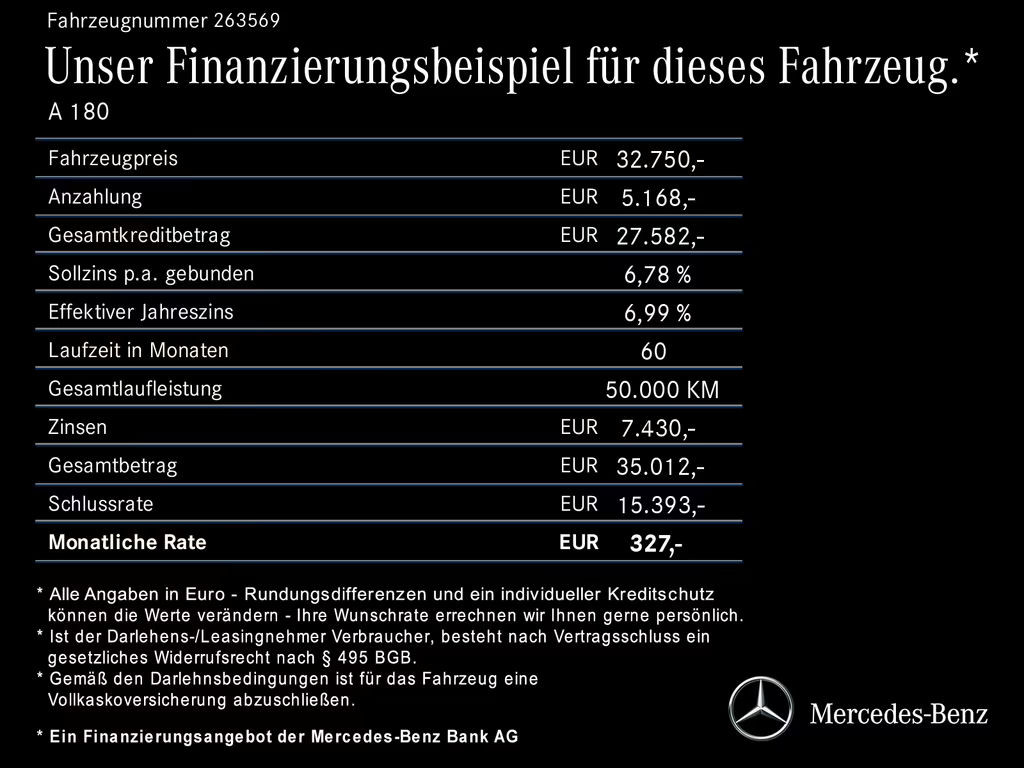 Mercedes-Benz A-Klasse