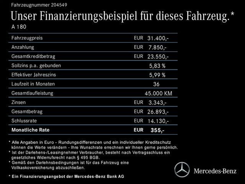 Mercedes-Benz A-Klasse