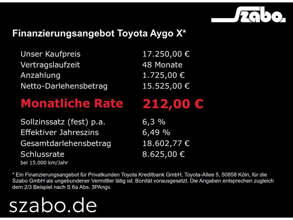 Toyota Aygo X
