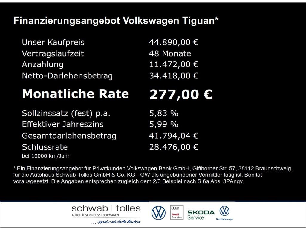 Volkswagen Tiguan