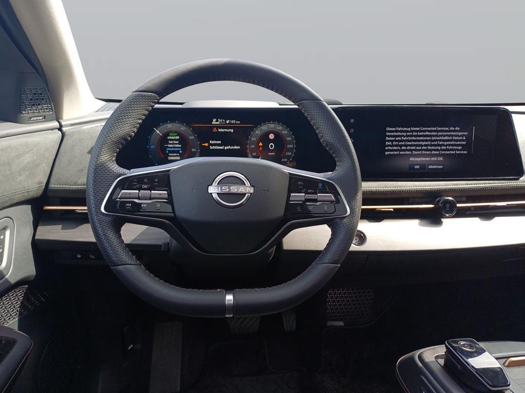 Nissan Ariya