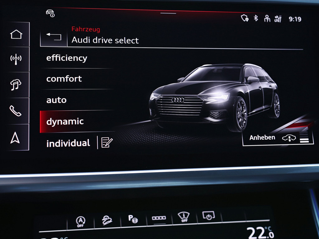 Audi A6 allroad