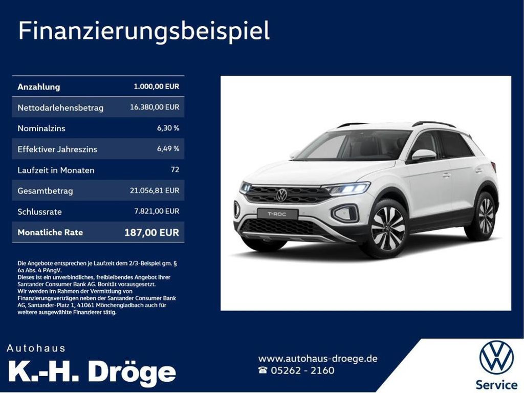 Volkswagen T-Roc