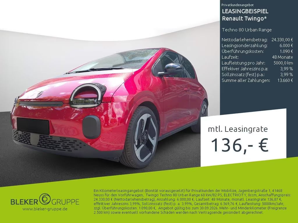 Renault Twingo Techno