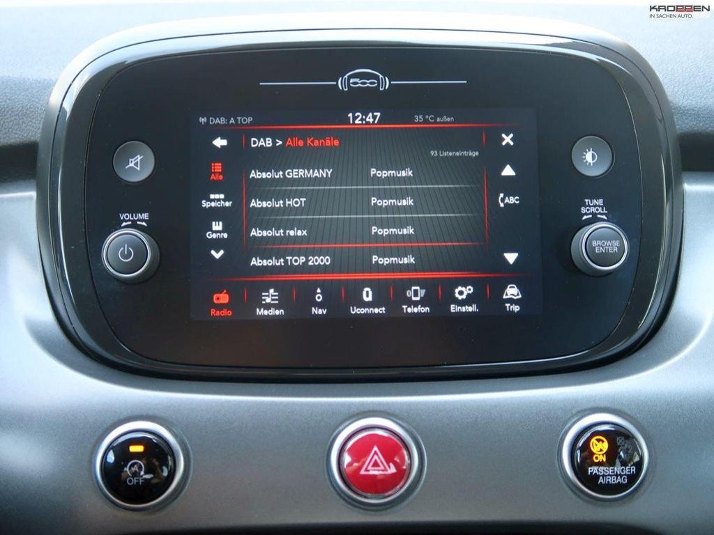 Fiat 500X