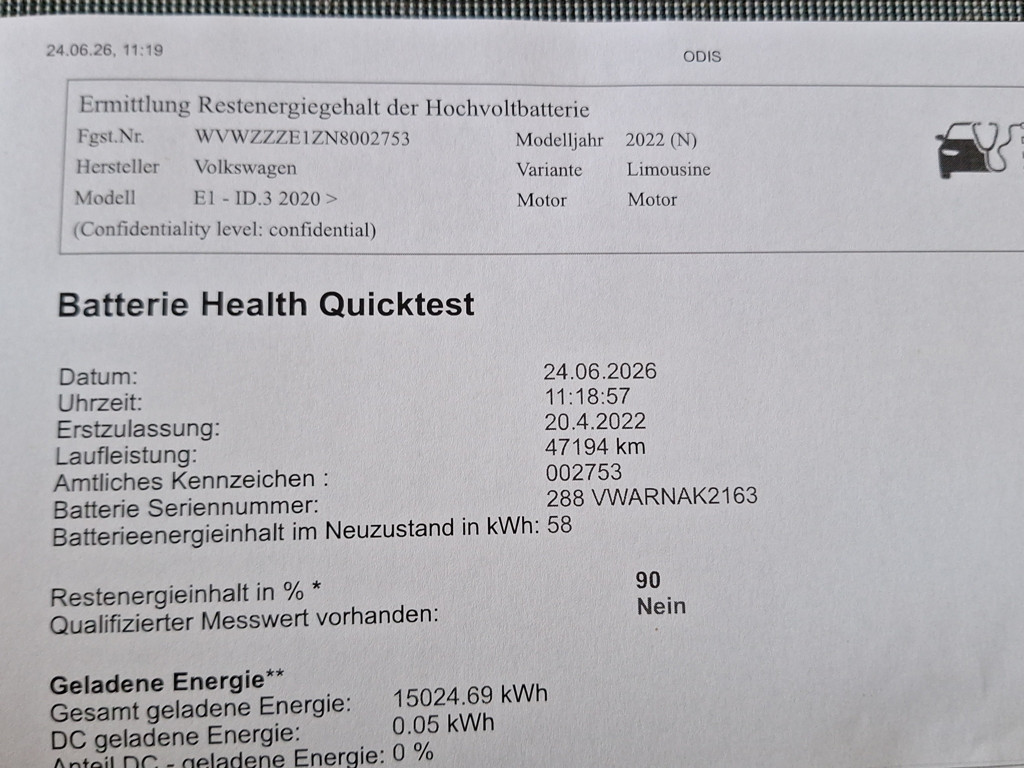 Volkswagen ID.3