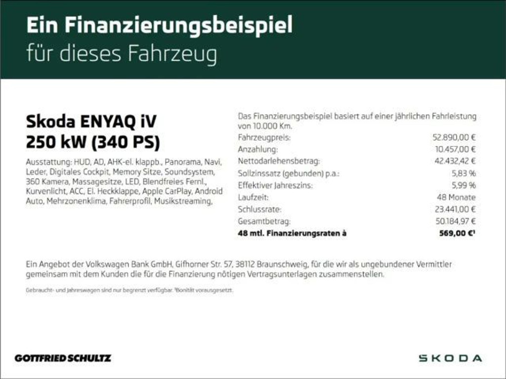 Skoda Enyaq iV