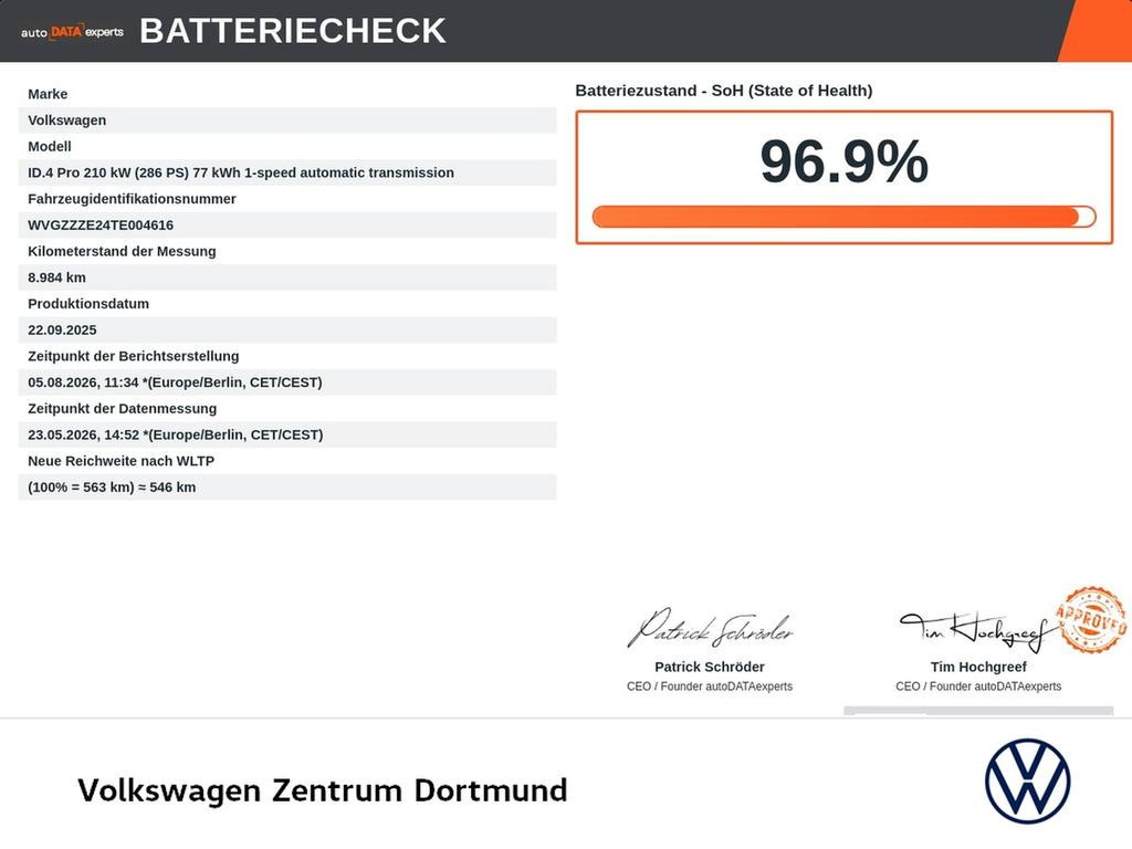 Volkswagen ID.4