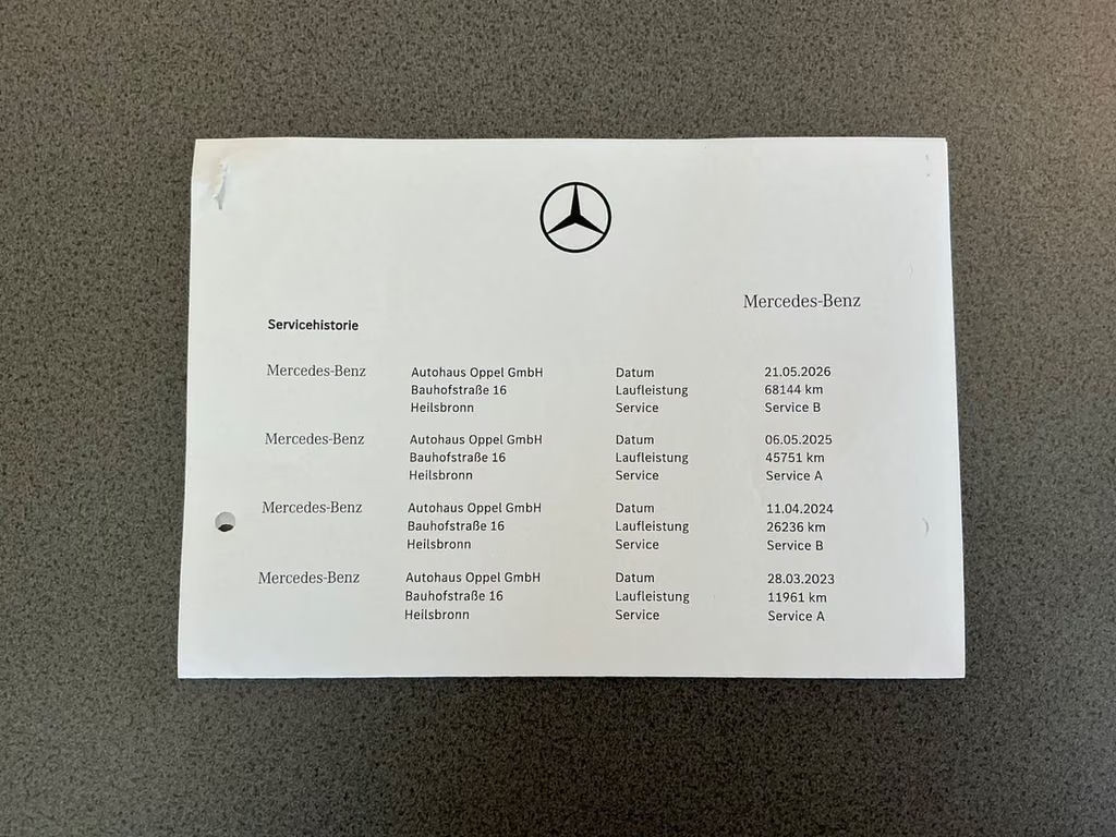 Mercedes-Benz GLC-Klasse