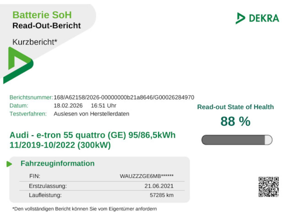 Audi e-tron