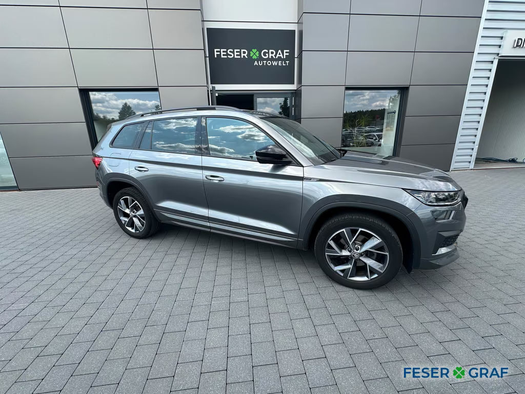 Skoda Kodiaq