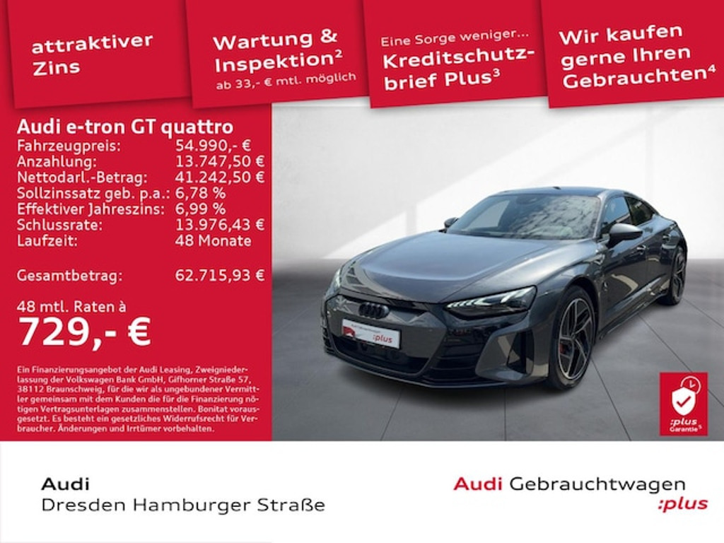 Audi e-tron GT