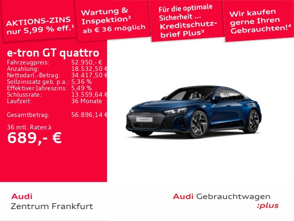 Audi e-tron GT