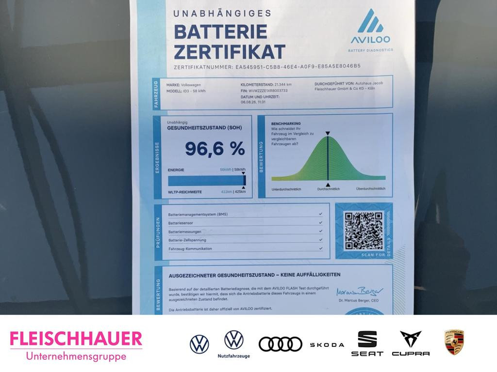Volkswagen ID.3
