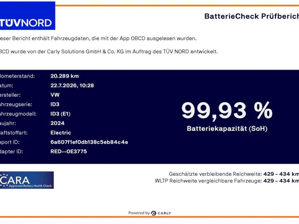 Volkswagen ID.3