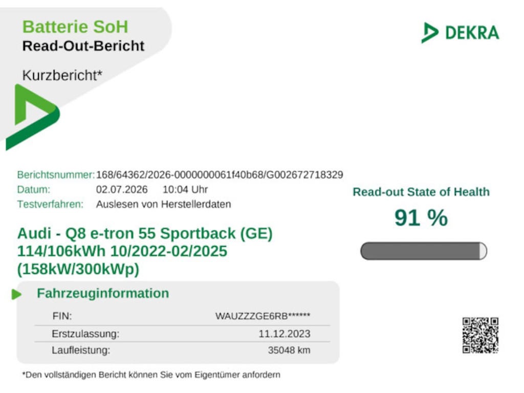 Audi Q8 e-tron