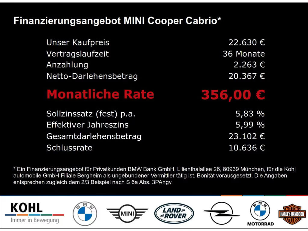 Mini Cooper Cabrio