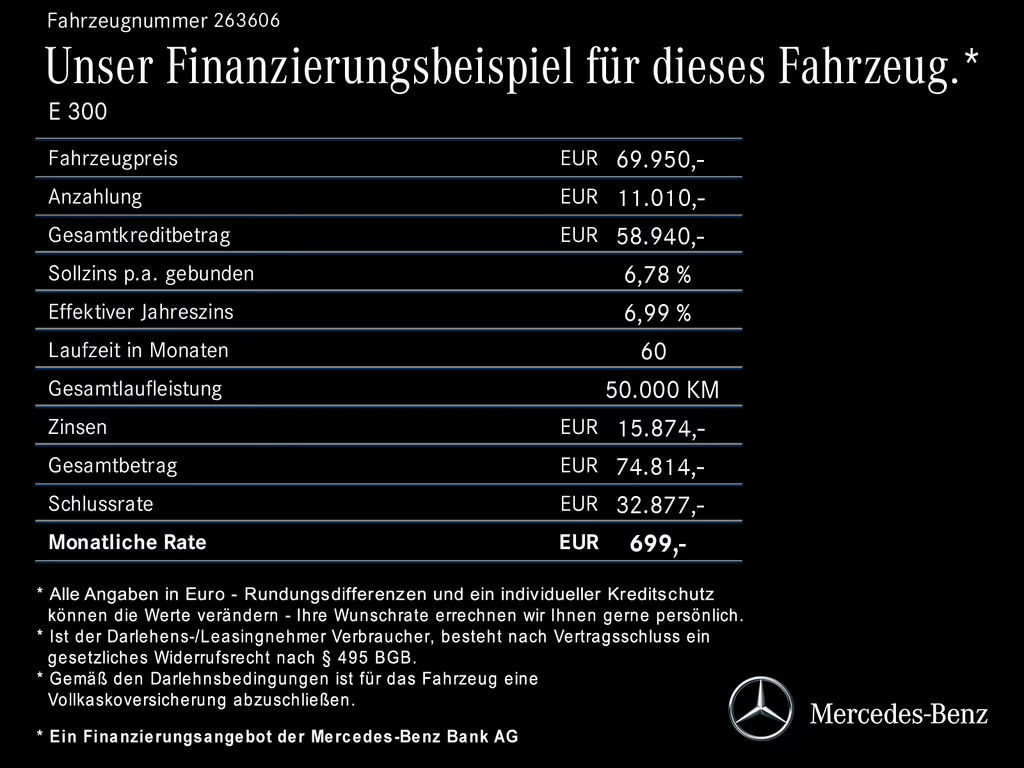 Mercedes-Benz E-Klasse