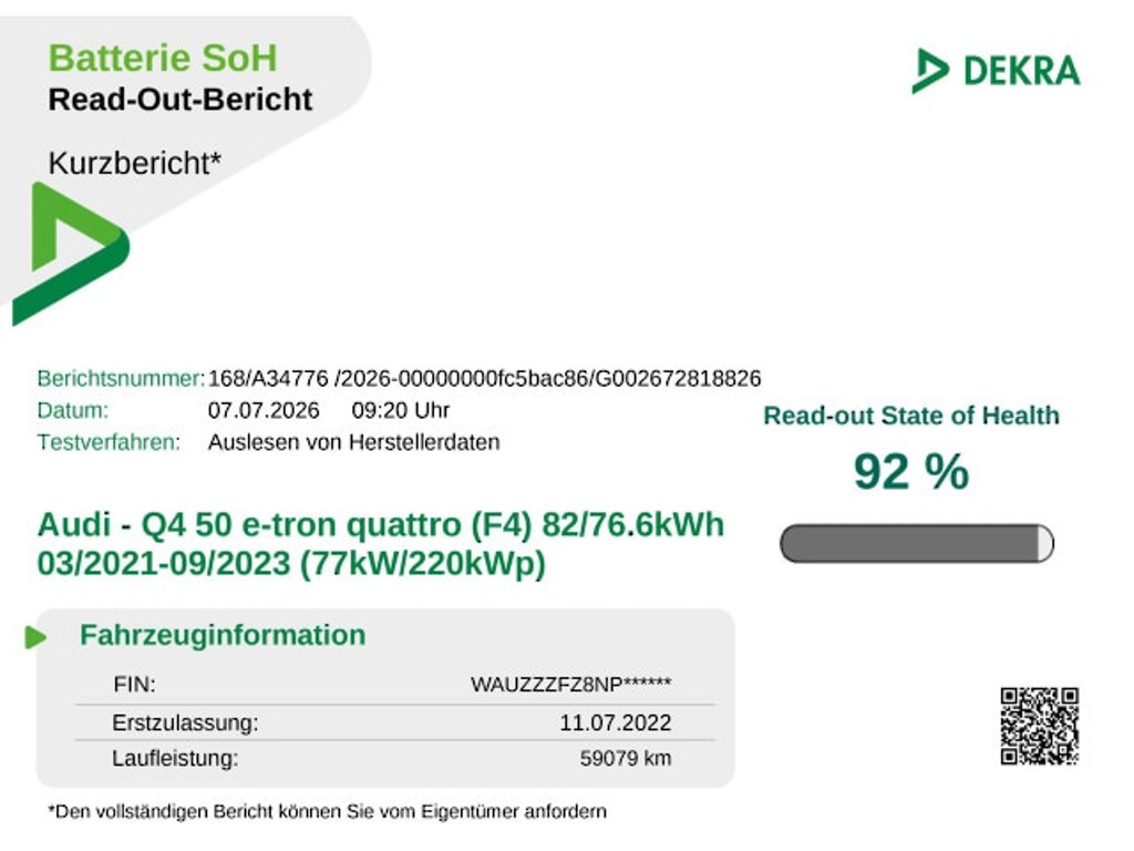 Audi Q4 e-tron