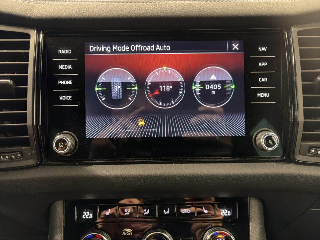 Skoda Kodiaq