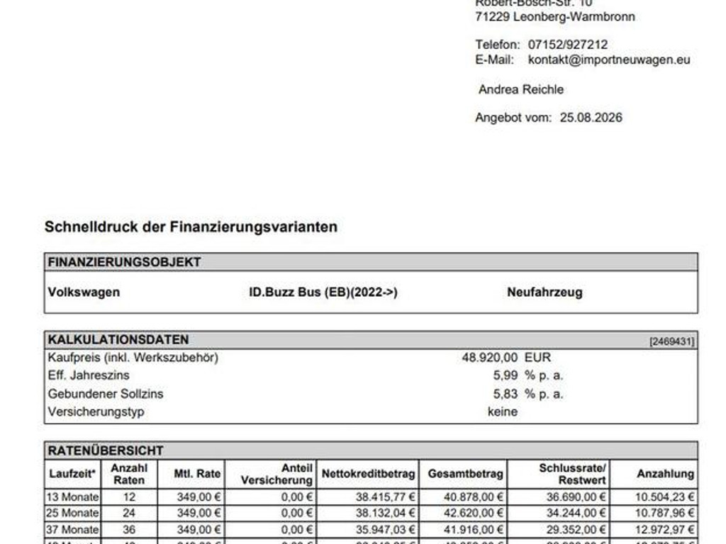 Volkswagen ID.Buzz