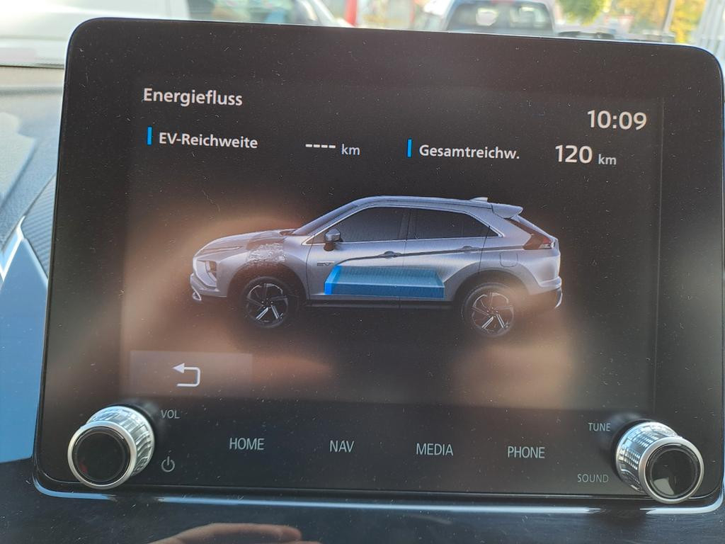 Mitsubishi Eclipse Cross