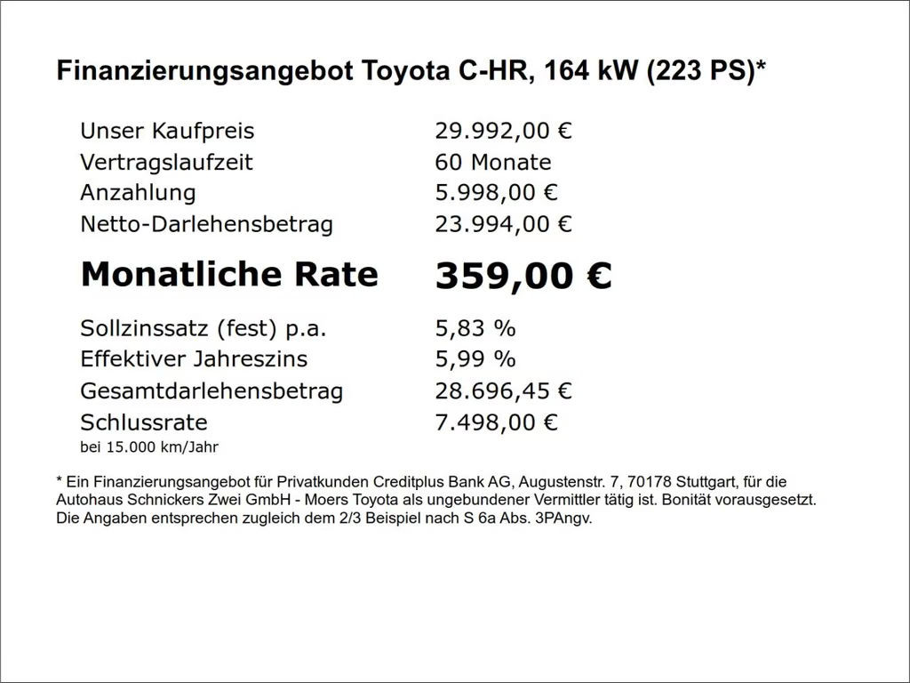Toyota C-HR