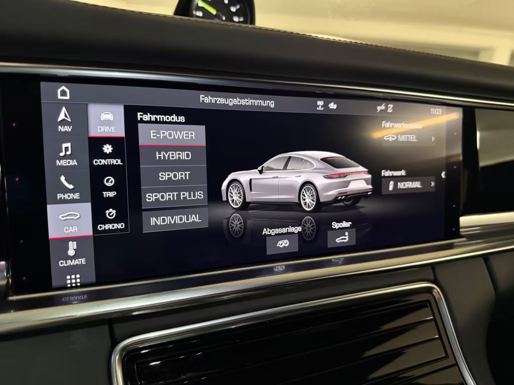 Porsche Panamera