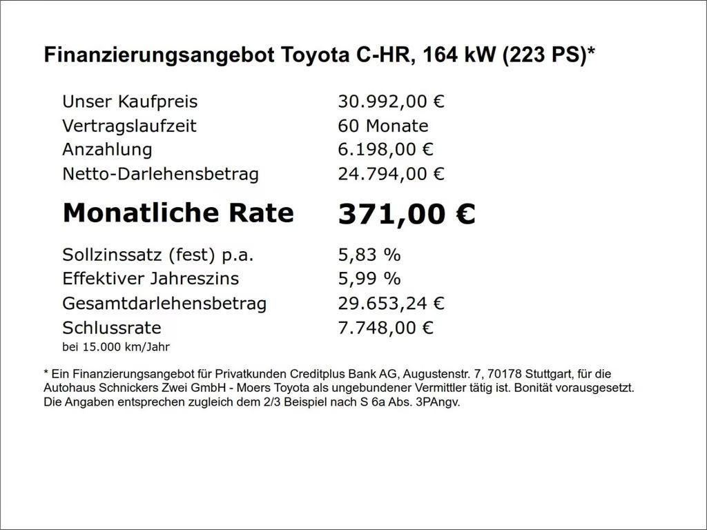Toyota C-HR