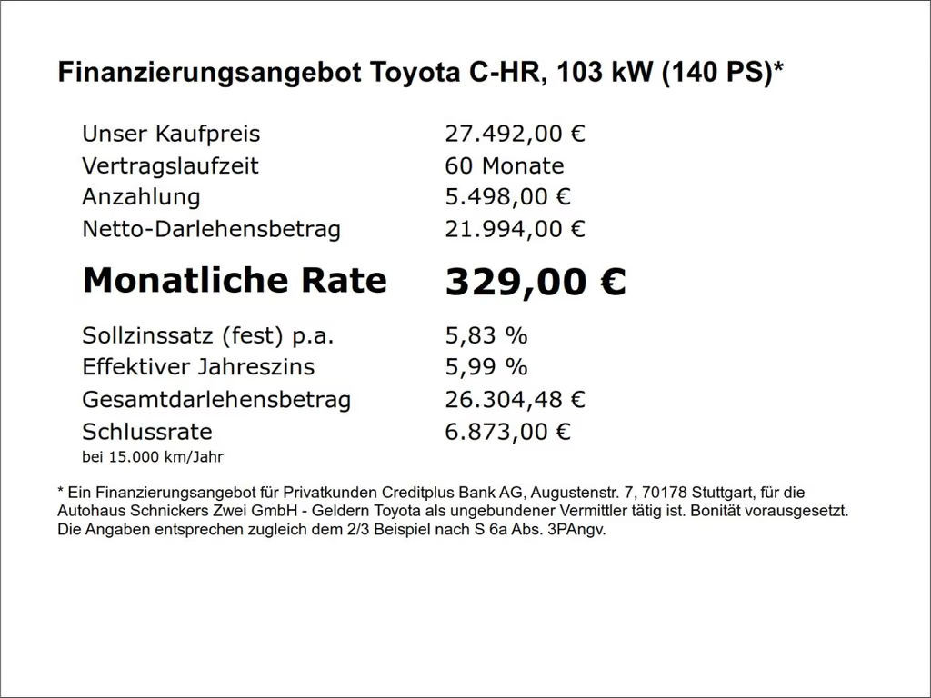 Toyota C-HR