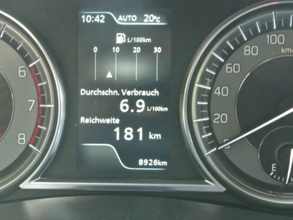 Suzuki SX4 S-Cross