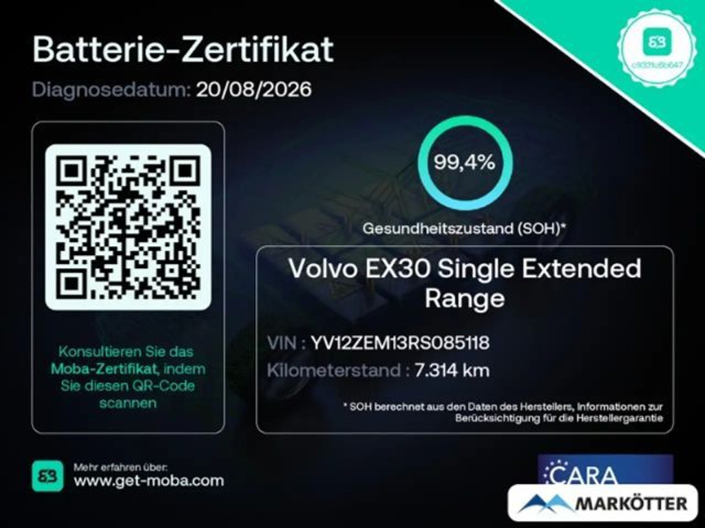 Volvo EX30