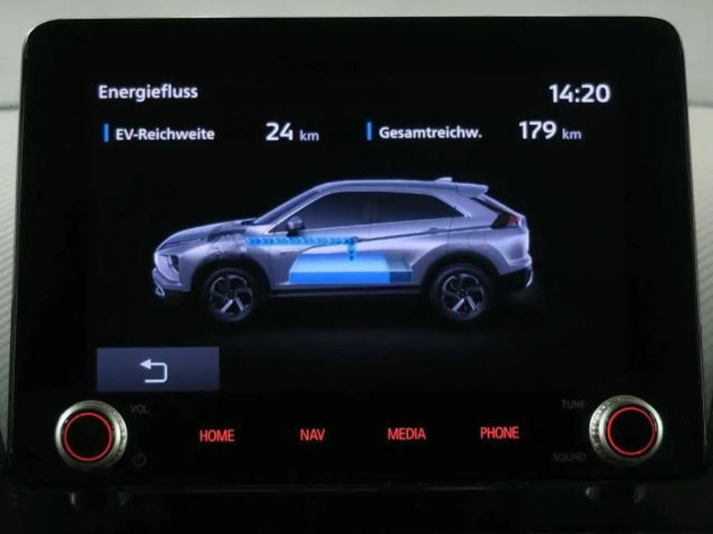 Mitsubishi Eclipse Cross