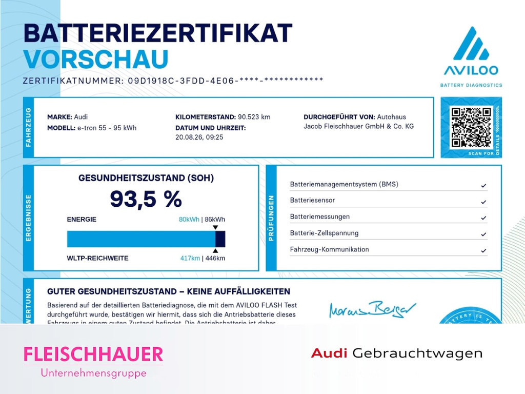 Audi e-tron